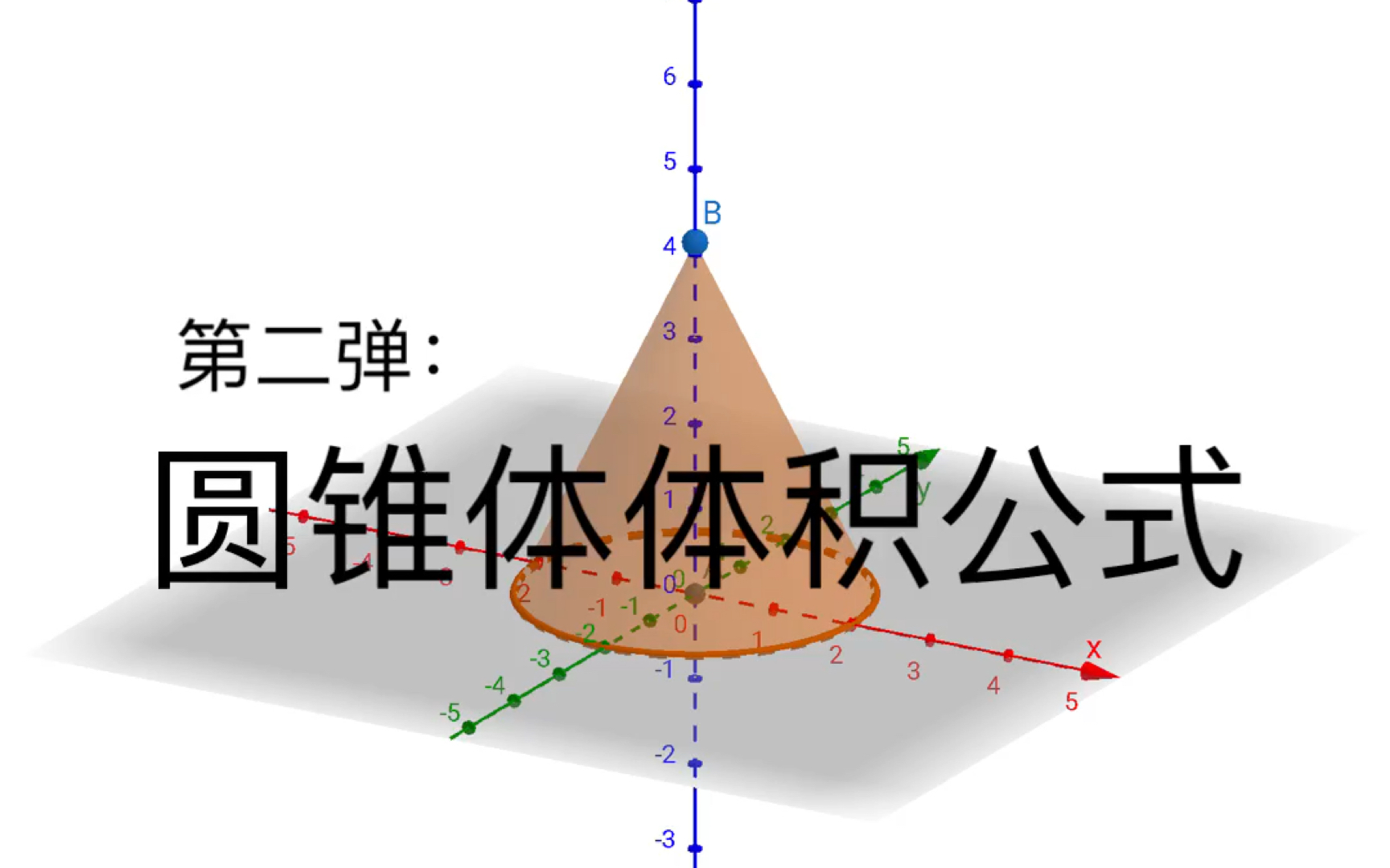 圆锥的体积公式文字图片