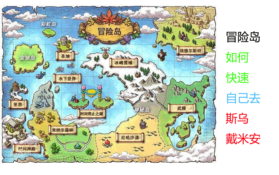 cms冒险岛中神奇的地方如何快速自己前往打boss不想麻烦别人帮你排