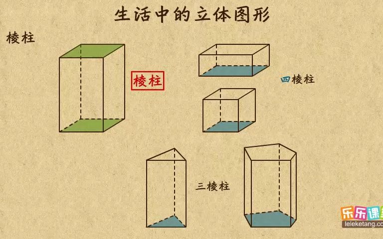 [图]1.生活中的立体图形