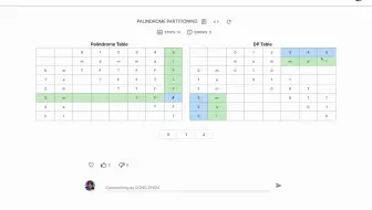 分割回文串II 动态规划 - Palindrome Partition Dynamic Programming