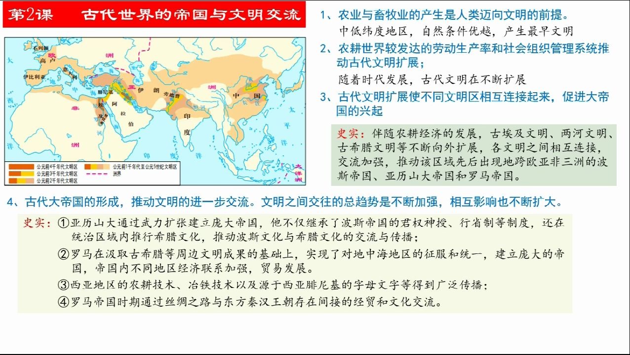 [图]五分钟听懂历史课——纲要（下）第2课 古代世界的帝国与文明交流