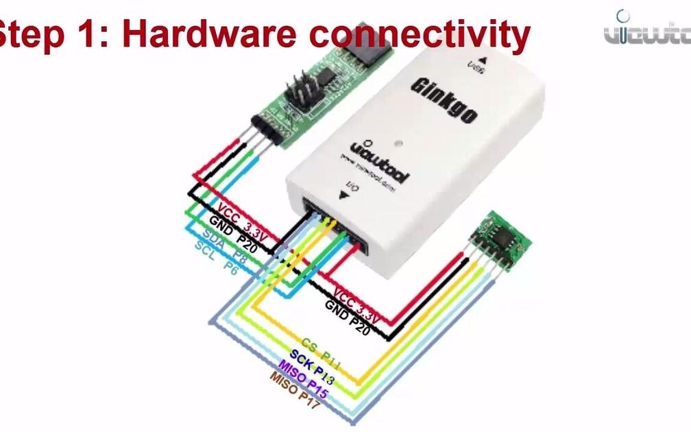 纬图Ginkgo USB-SPI/I2C适配器使用Extend软件读写控制视频教程