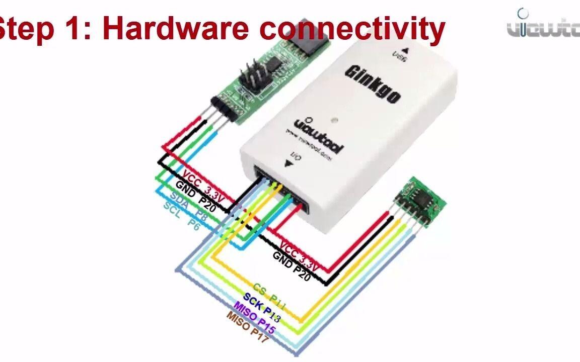 纬图Ginkgo USB-SPI/I2C适配器使用Extend软件读写控制视频教程