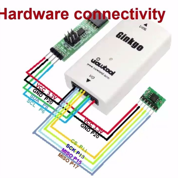 Ginkgo USB to i2C / SPIアダプタサポート ViewTool Ginkgo USB to i2C / SPIアダプタサポート