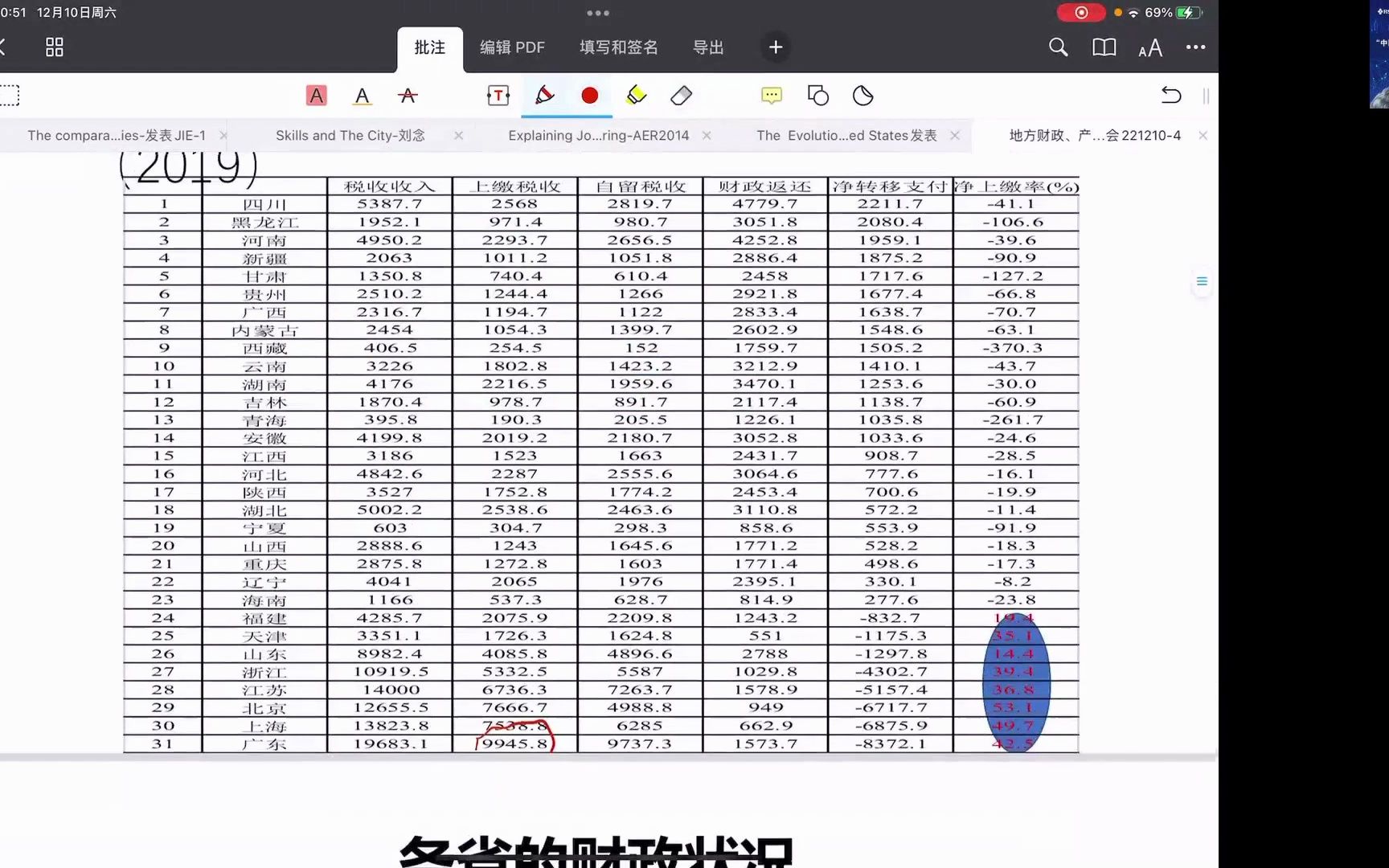 [图]产业集聚区域协调发展新思路