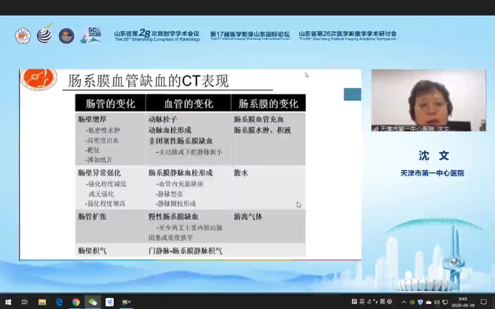 缺血性肠病影像学评价 学习哔哩哔哩bilibili