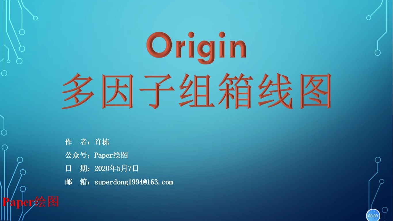 [图]Origin做多因子箱线图