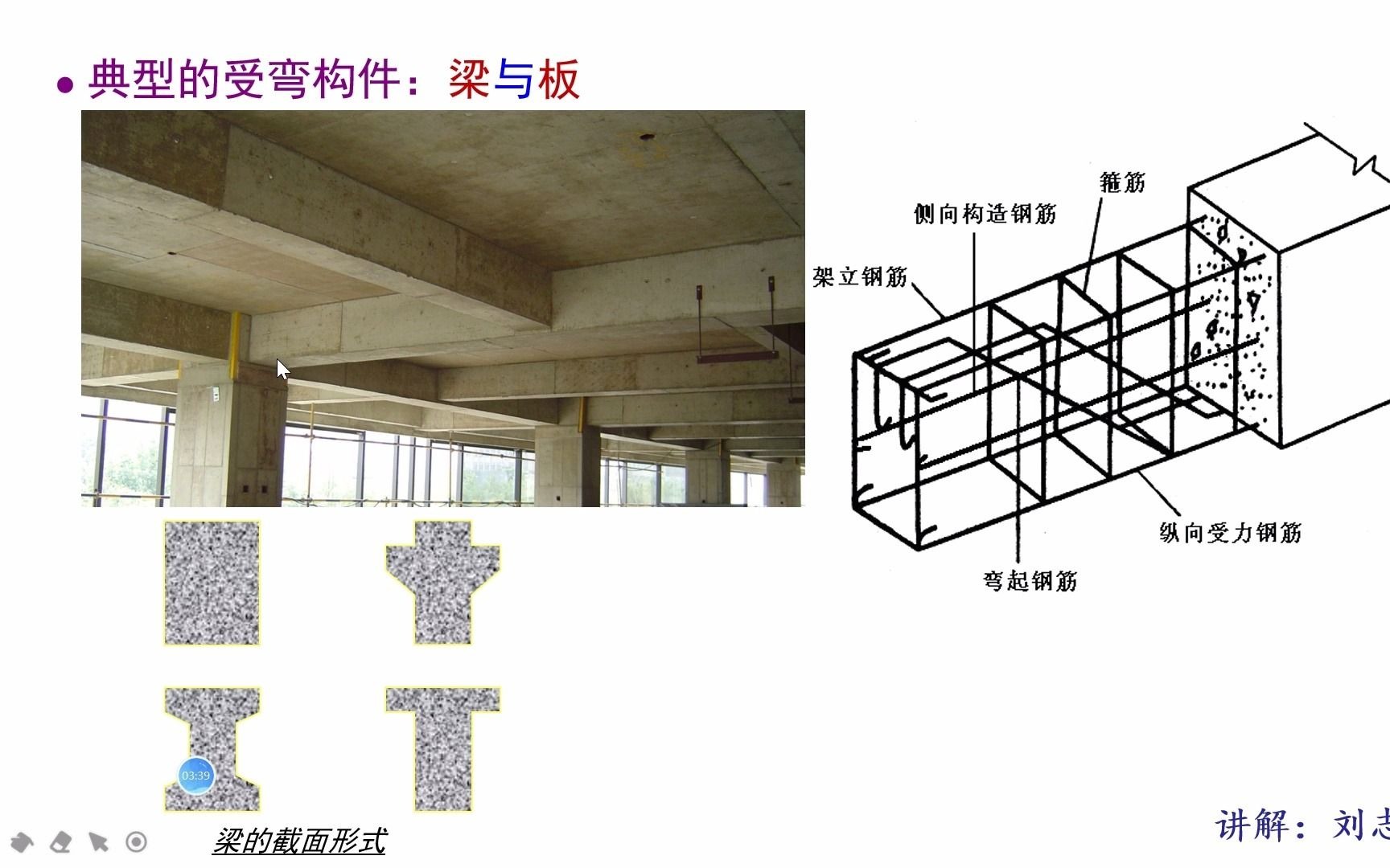 4.1 概述混凝土设计原理梁兴文第四版哔哩哔哩bilibili