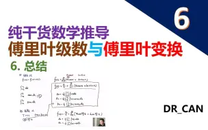 Download Video: 纯干货数学推导_傅里叶级数与傅里叶变换_Part6_总结与闲话（完）