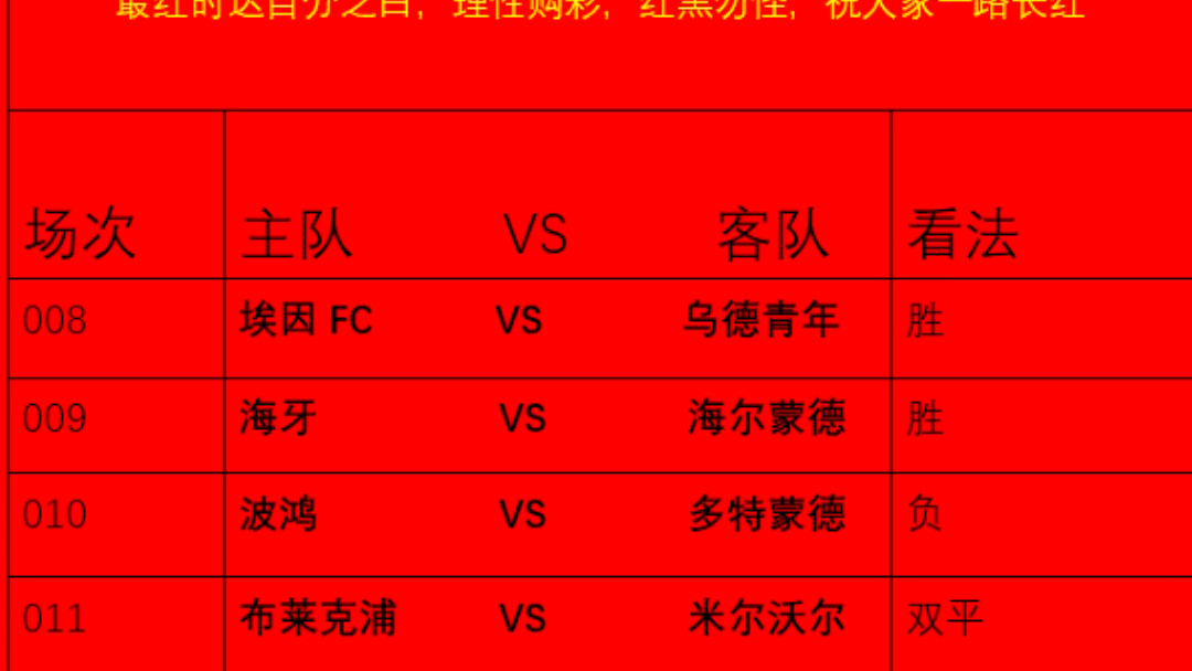 埃因FC vs乌德青年,海牙vs海尔蒙德,波鸿vs多特蒙德,布莱克浦vs米尔沃尔,里奥阿维vs阿罗卡,4.28足球比赛推荐哔哩哔哩bilibili