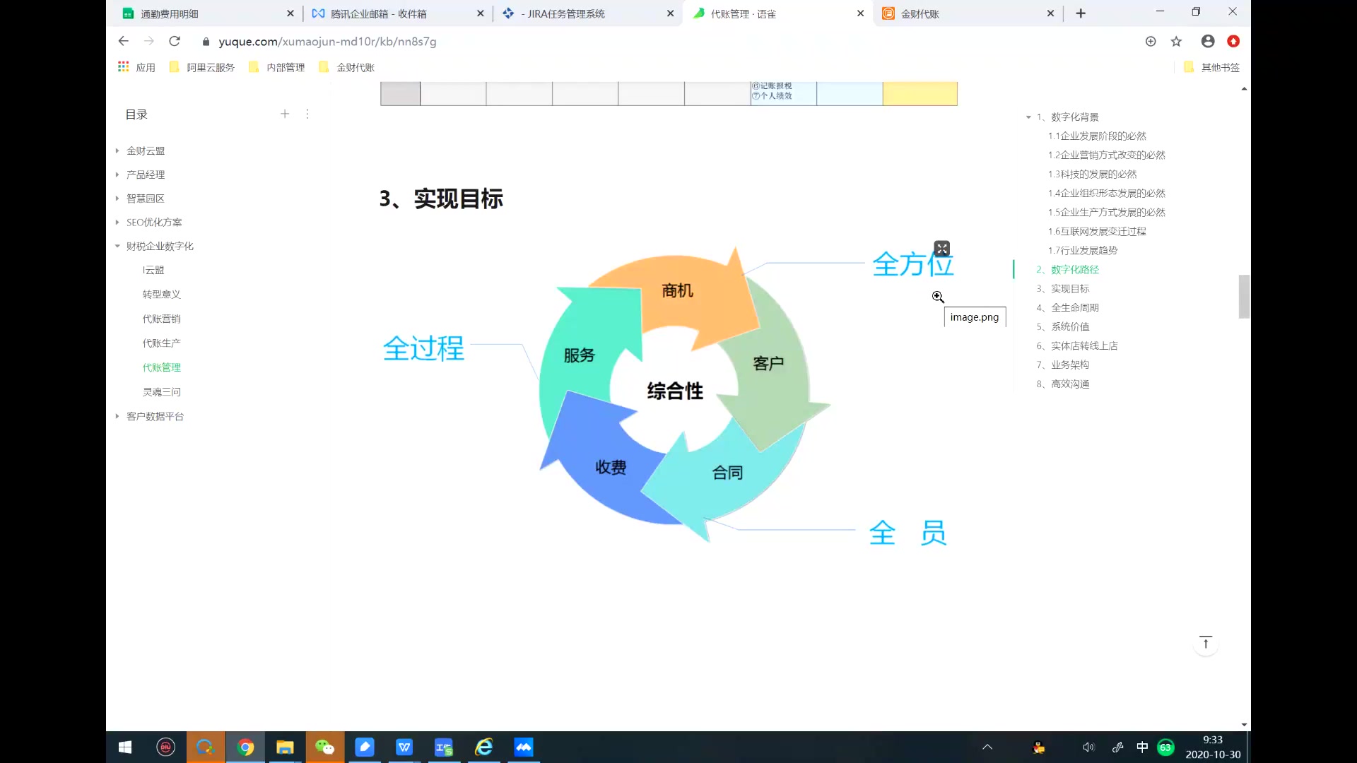 运营模块 客户、合同、收费管理哔哩哔哩bilibili