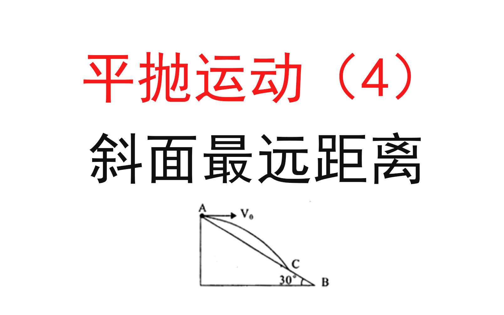 [图]65.【高中物理必修二】【平抛运动】斜面最远距离