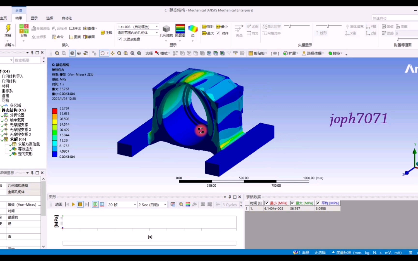 [图]ANSYS Workbench 轴承座结构计算 基础工程应用