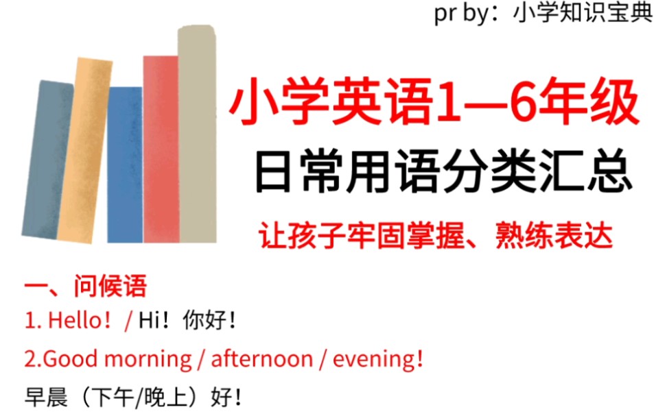 小学英语16年级“日常用语”分类汇总,日常用语很重要,家长帮孩子收藏,让孩子牢固掌握、熟练表达. #小学英语 #三年级 #英语口语哔哩哔哩bilibili