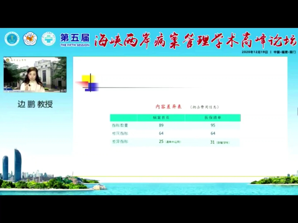 医保结算清单与病案首页的衔接 边鹏哔哩哔哩bilibili