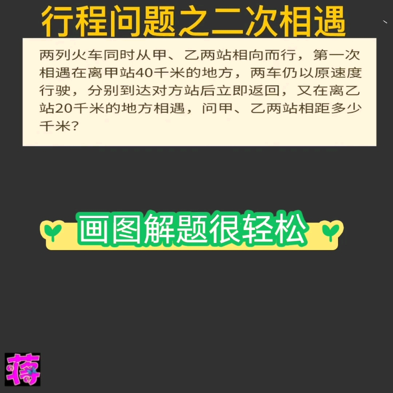 [图]【NO.2】行程问题之二次相遇 画线段图帮助解题，你会觉得很轻松。