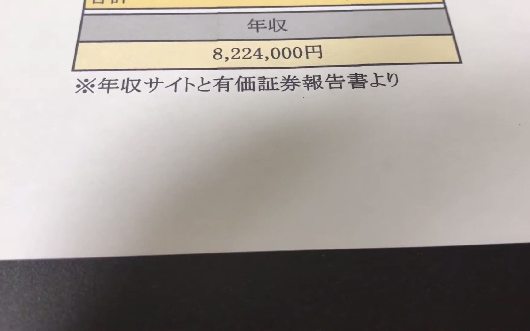 日本新能源公司50岁员工的工资,咱们的电厂狗啥时候工资能涨成这样哔哩哔哩bilibili