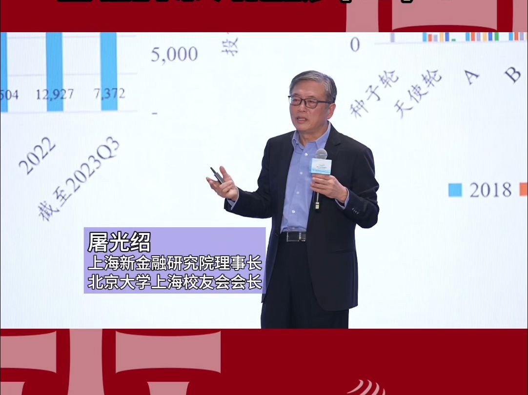 屠光绍上海新金融研究院理事长、北京大学上海校友会会长创新投资行业发展中面临的系列挑战(三)?哔哩哔哩bilibili