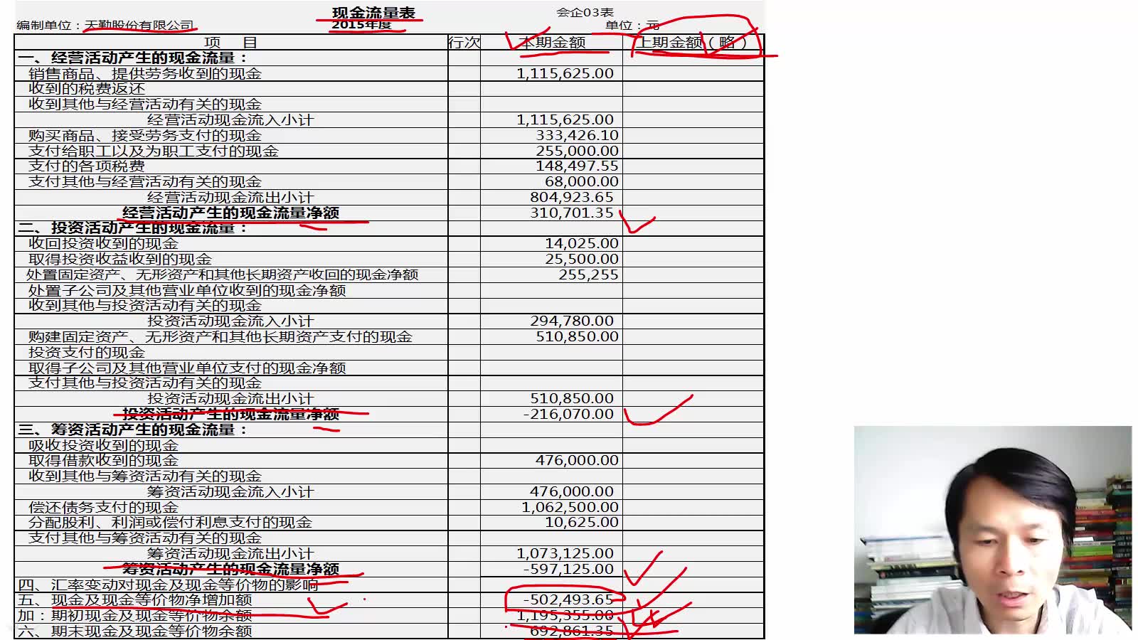 财务报表看懂联通公司财务报表如何填制财务报表哔哩哔哩bilibili