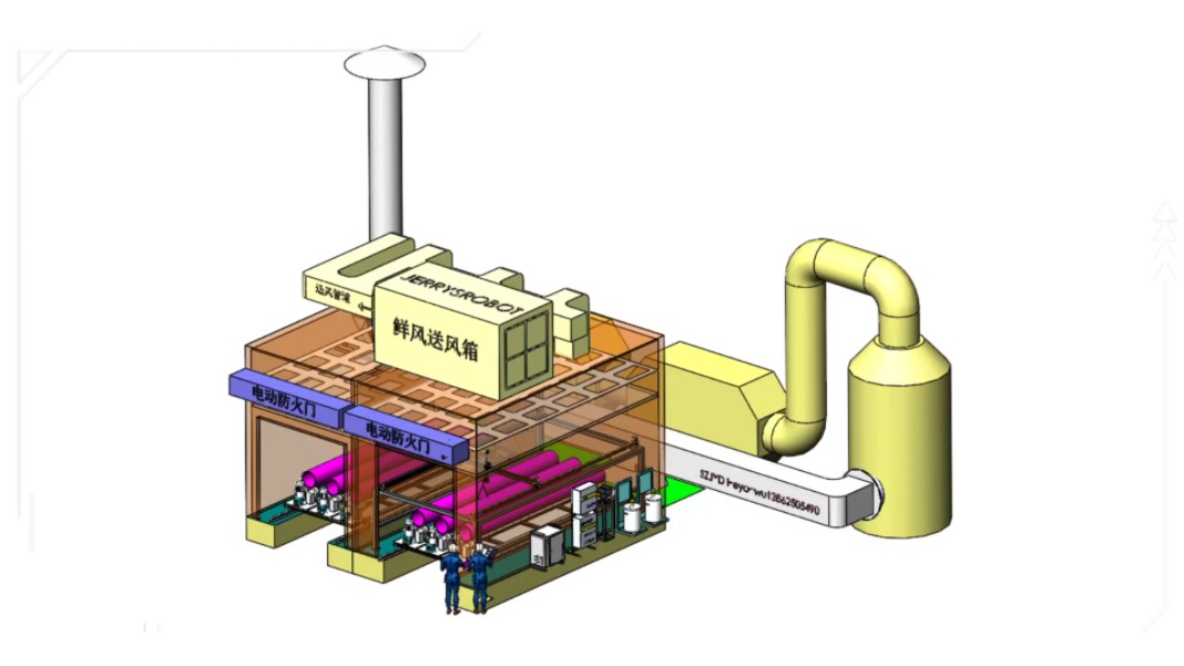 自动喷漆生产线设备自动喷漆房干式喷房自动喷漆环保设备大型干式移动