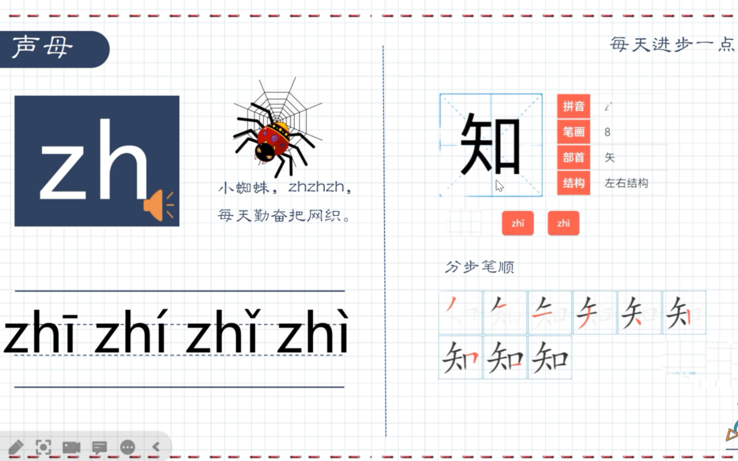 [图]14汉语发音篇：声母zh ch sh r用法教程｜拼音｜老人认字｜识字