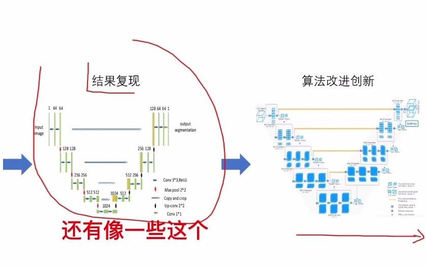 影像组学之肠镜高分化腺癌哔哩哔哩bilibili