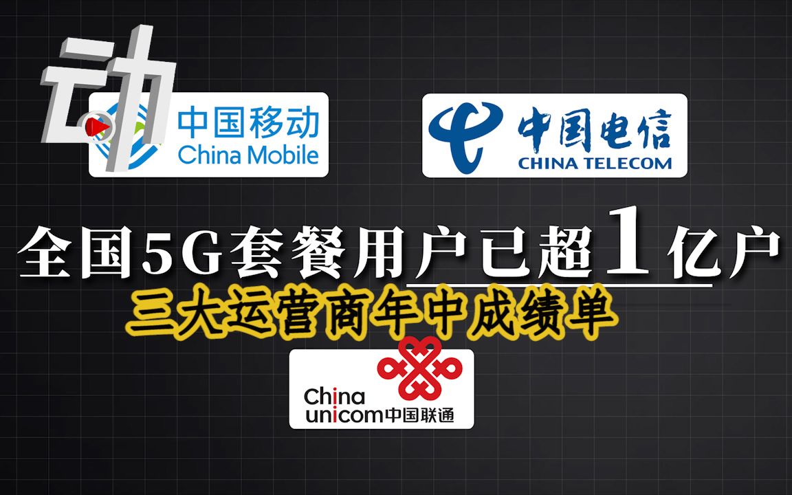 三大运营商年中成绩单:平均日赚超4亿,5G用户超1亿哔哩哔哩bilibili