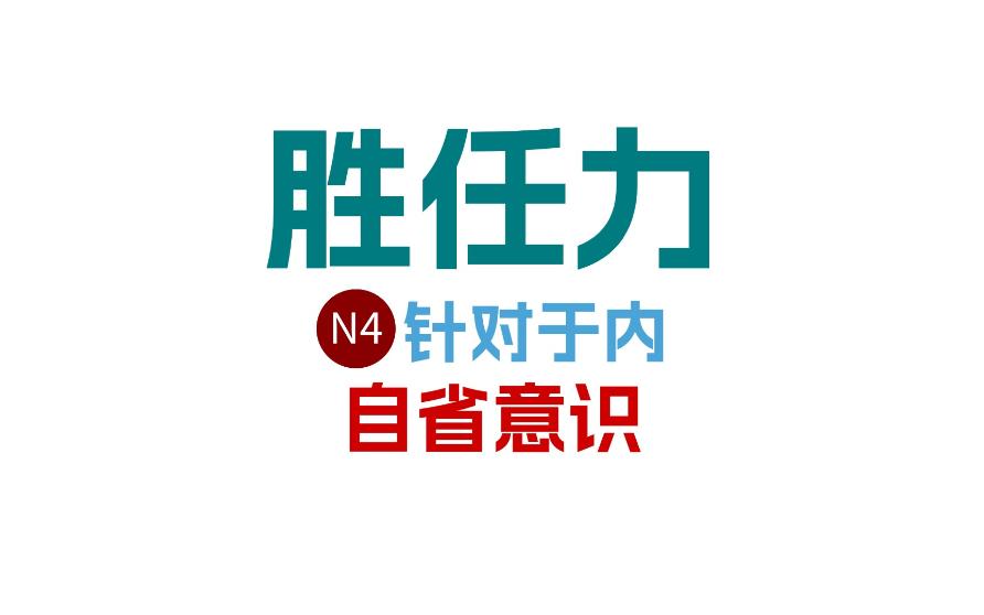 【用人】硬核知识:胜任力自省意识哔哩哔哩bilibili