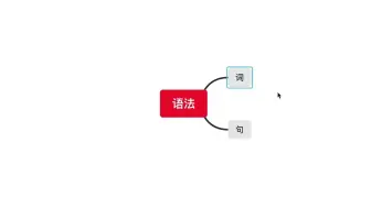 语法框架