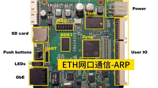 ebaz4205 FPGA开发（三）ETH网口通信-ARP(上）