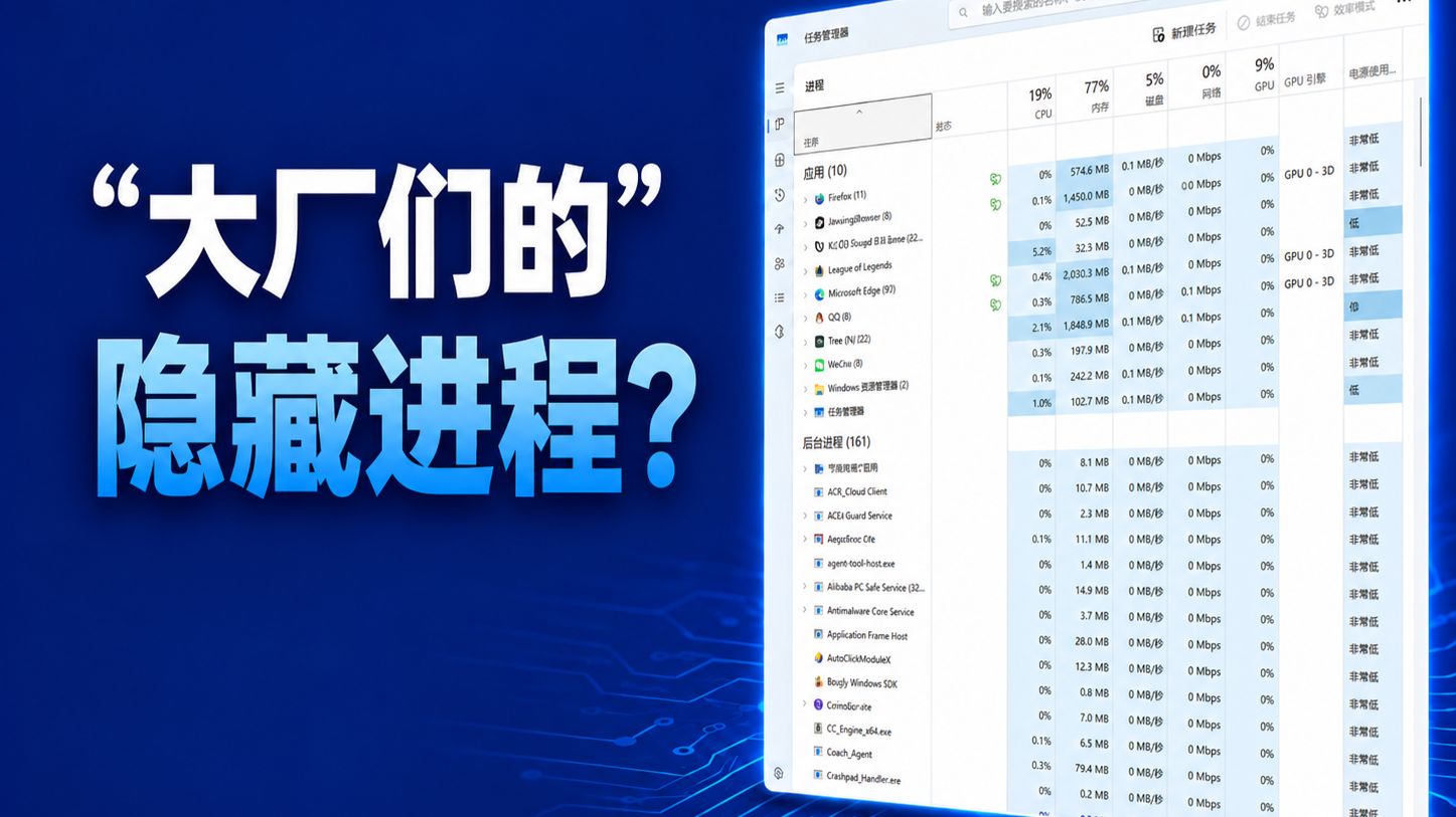 禁用启动项仍卡?“大厂们”藏了100+个你看不到的进程!