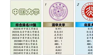 下载视频: 中国大学综合排名50强（九个榜单均值，终极版本）