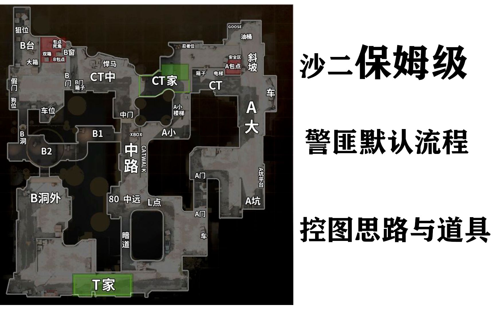 【沙二】保姆级默认流程讲解与实际操作电子竞技热门视频