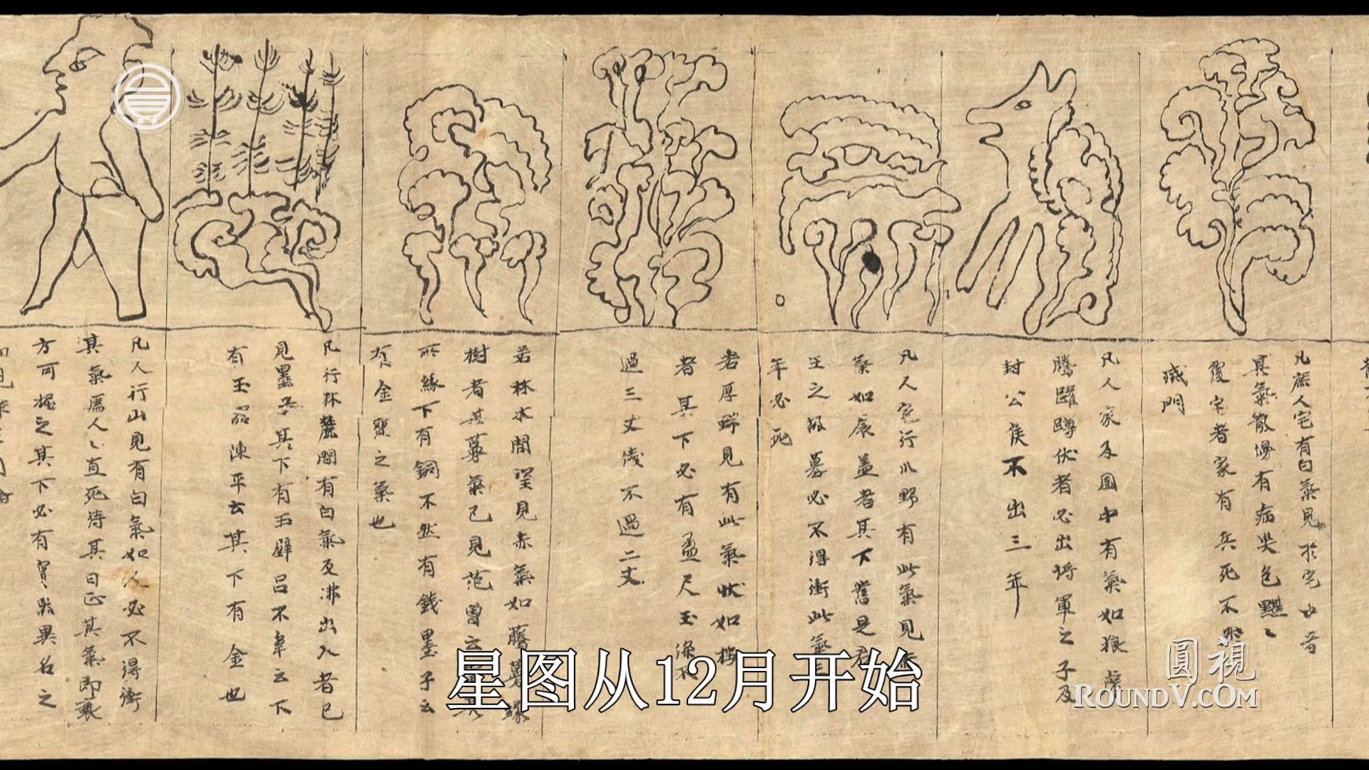 古代字画敦煌星图甲本约绘制于唐中宗时期大英图书馆藏字幕解说哔哩哔哩bilibili