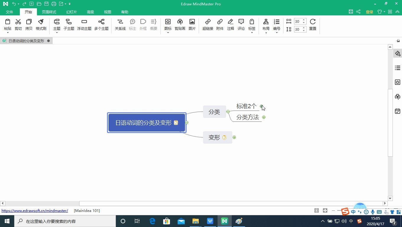 日语动词的分类及变形哔哩哔哩bilibili