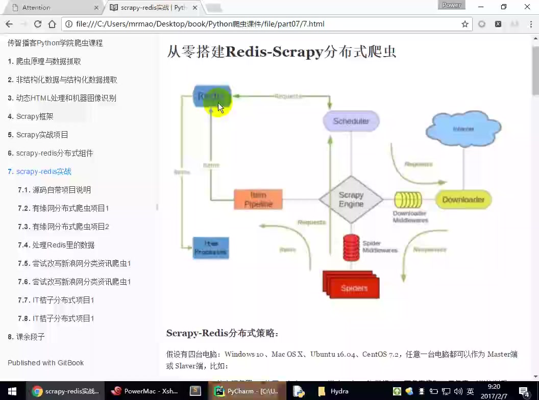 第3节 scrapyredis分布式策略 02.有缘网分布式爬虫项目哔哩哔哩bilibili