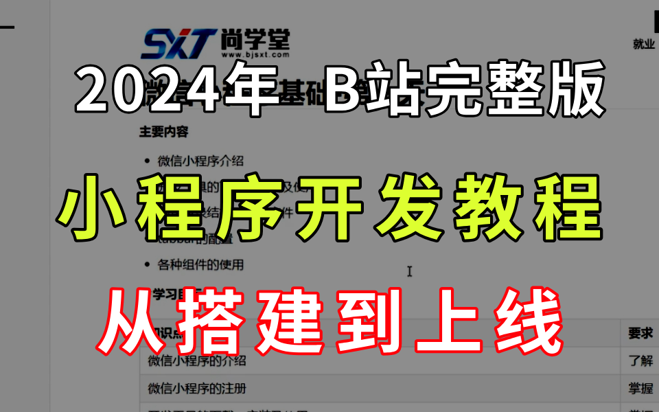 一天学会微信小程序+前后端开发,从搭建到项目上线全流程,学会轻松搭建属于自己的小程序前端项目购物小程序哔哩哔哩bilibili