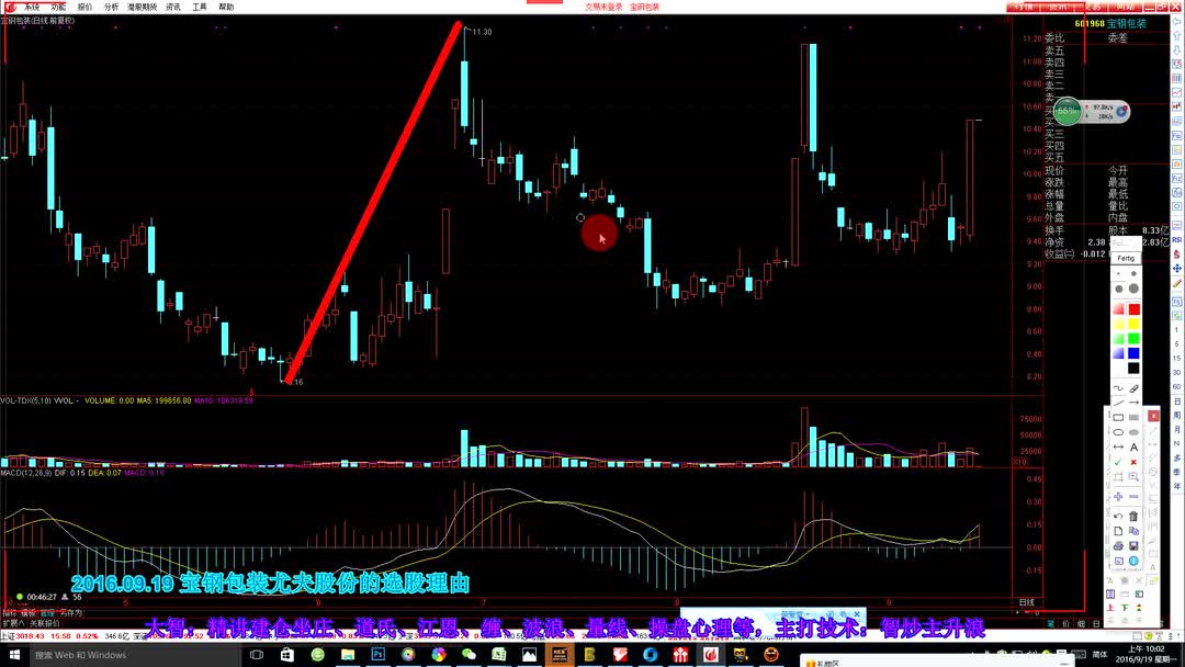 大智老师 20160919宝钢包装,尤夫股份的选股思路哔哩哔哩bilibili