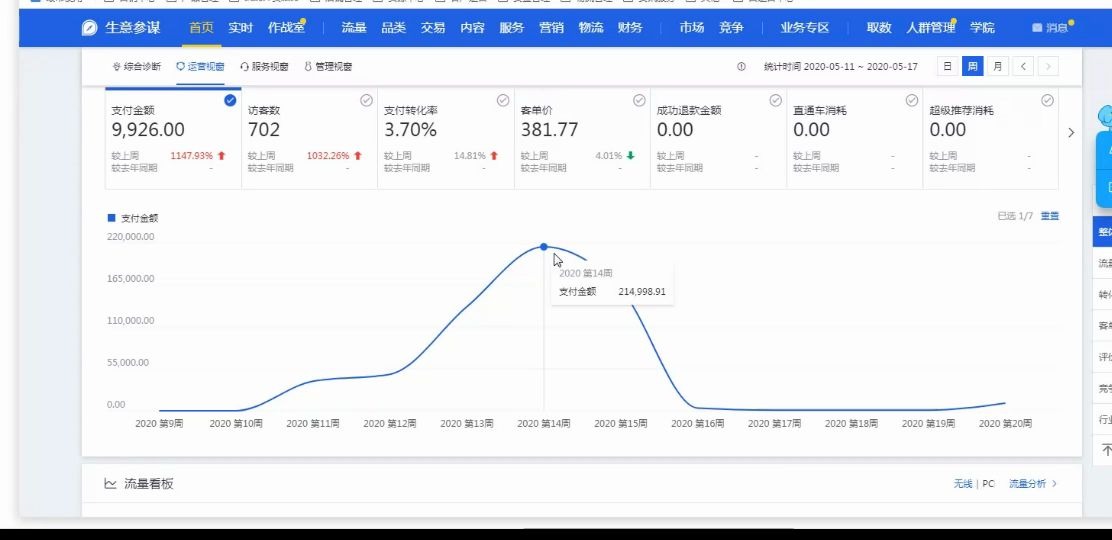 淘宝店铺引流的最常见有效的几种方式 点击学习哔哩哔哩bilibili