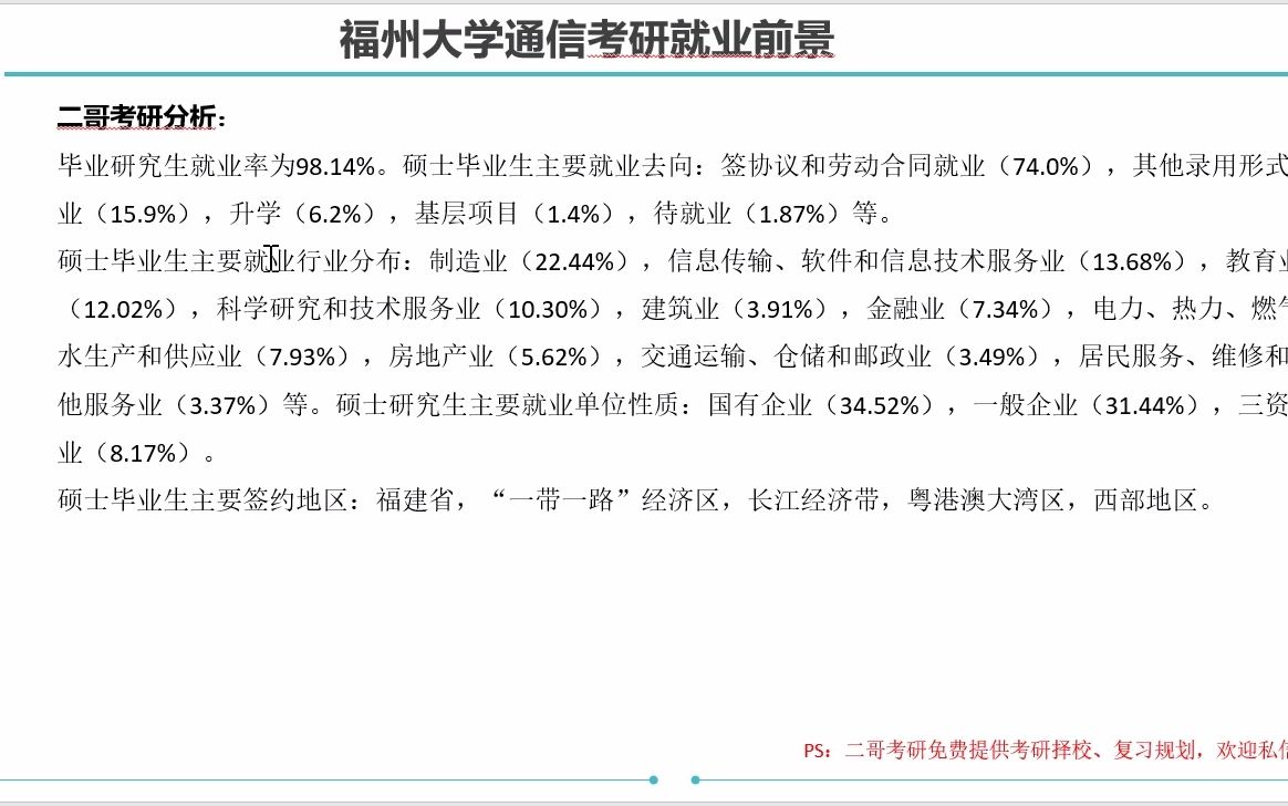 福州大学通信考研就业前景?哔哩哔哩bilibili