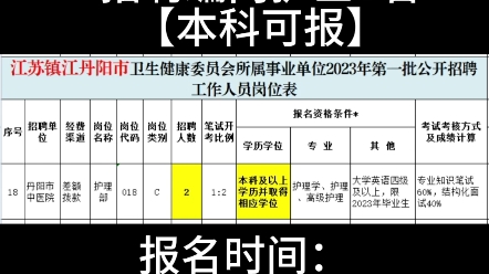 【江苏镇江】丹阳市卫生健康委员会所属事业单位招聘编内护士2名【本科可报】报名时间:2023年5月16日5月18日考试:护理知识+医学基础+结构化面试...