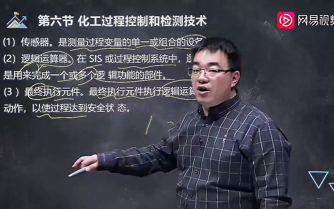 25第二章第六节化工过程控制和检测技术(三)(中)哔哩哔哩bilibili