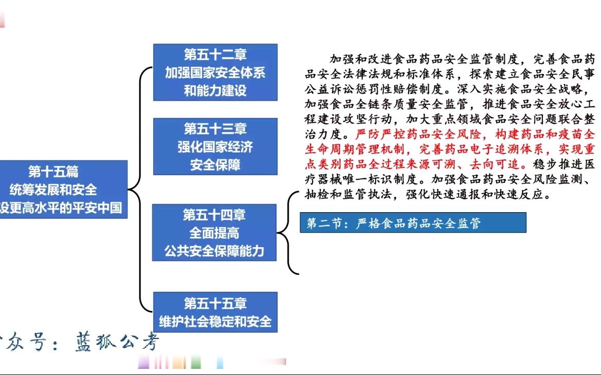 [图]16、2023国考笔试-申论培优-专项积累《十四五规划》：加快国防和军队现代化 实现富国和强军相统一_04