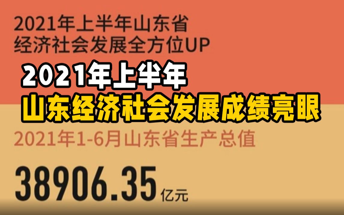 [图]AI闪电｜全方位UP！2021年上半年山东省经济社会发展成绩亮眼