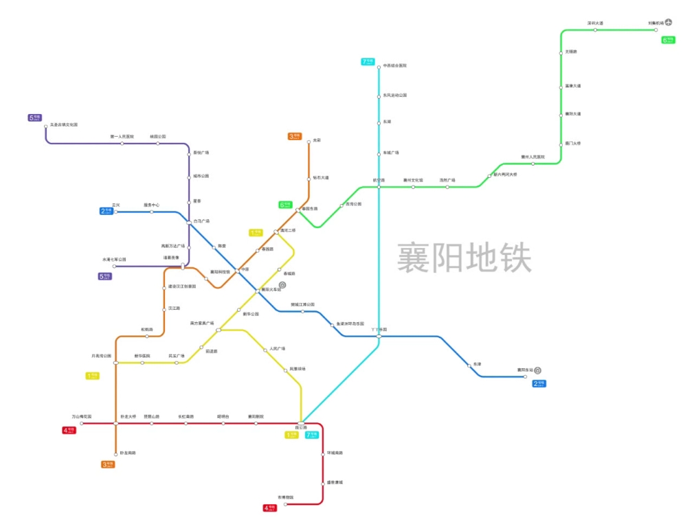 自制襄阳地铁线路图