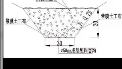 塑料盲沟施工示意图哔哩哔哩bilibili