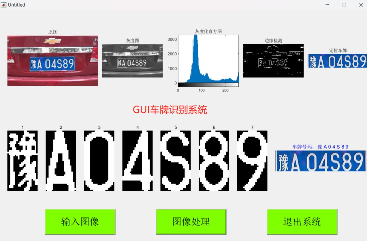 40基于MATLAB,使用模板匹配法实现车牌的识别.具体包括将原图灰度化,边缘检测,腐蚀操作,车牌区域定位,车牌区域矫正,二值化,均值滤波,切...