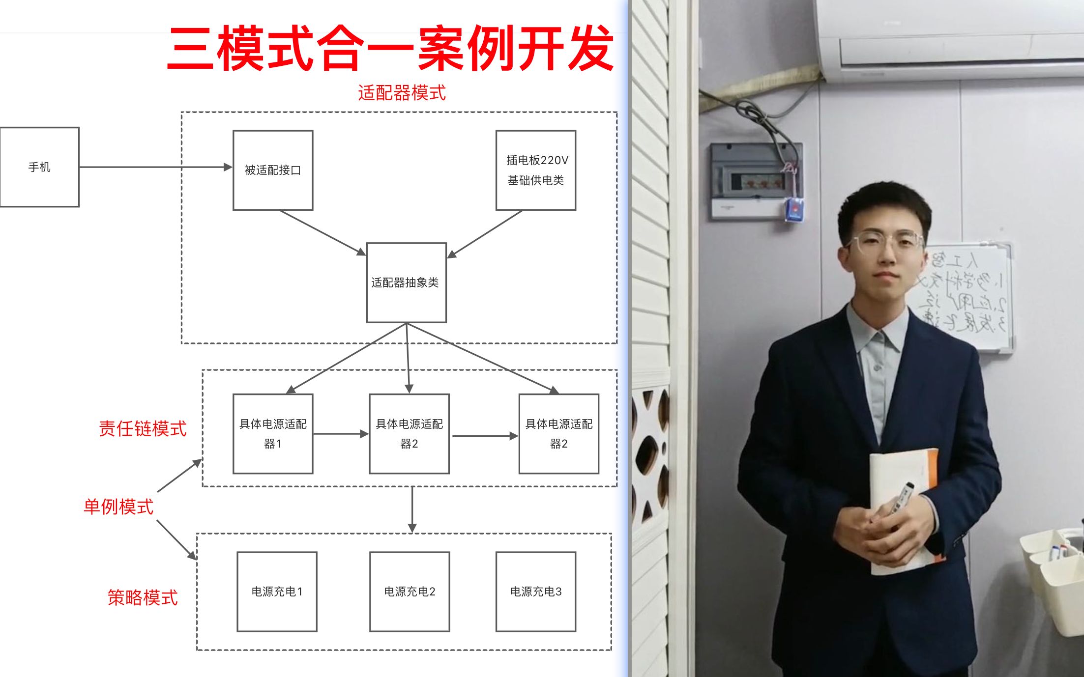 花了一上午进行了构思,将三种模式:策略模式、责任链模式、适配器模式进行了整合设计的案例,有兴趣的快来看看吧哔哩哔哩bilibili