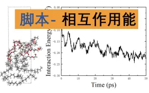 Download Video: MS相互作用能/片段结合能脚本（聚合物、溶液、表面等） | Materials Studio Forcite/Gulp/Mesocite | 华算科技MS杨站长