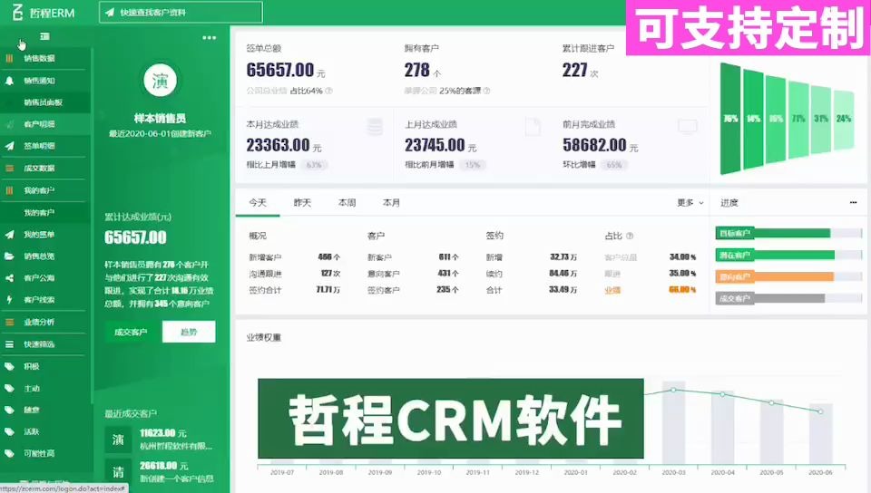 客户管理系统CRM商业销售管理软件哔哩哔哩bilibili